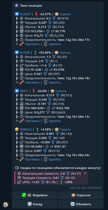 Меню позиций